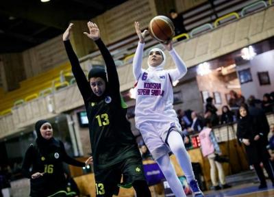 بسکتبال سه نفره بانوان آسیا، ایران با ترکمنستان هم گروه شد